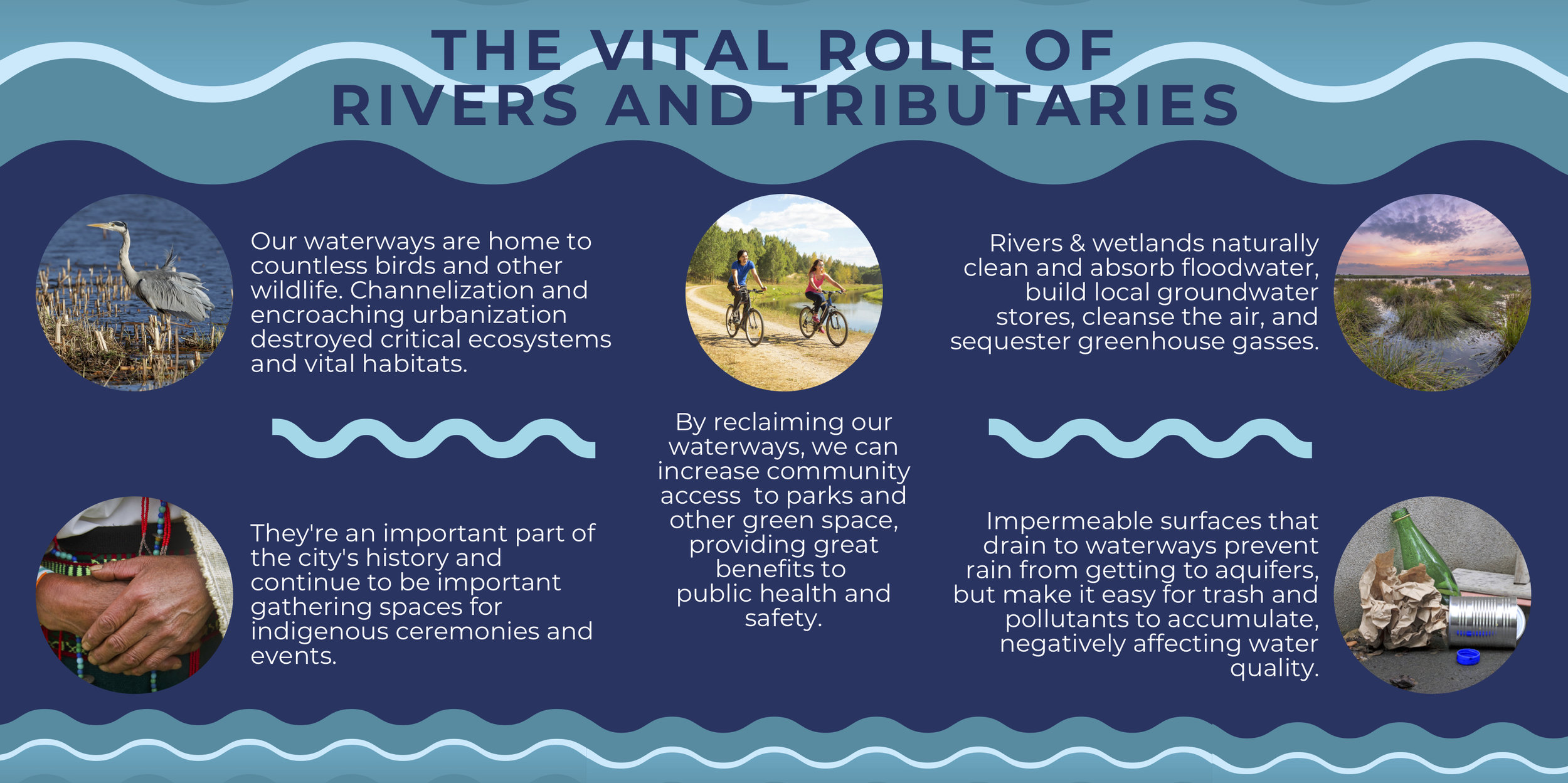 the need for river revitalization.jpg